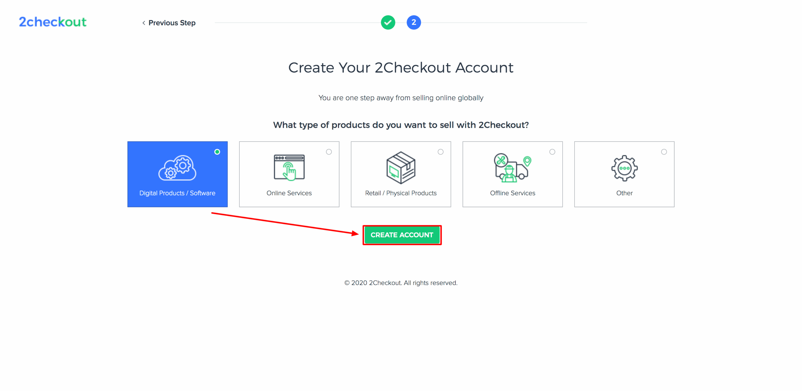 2Checkout account purpose